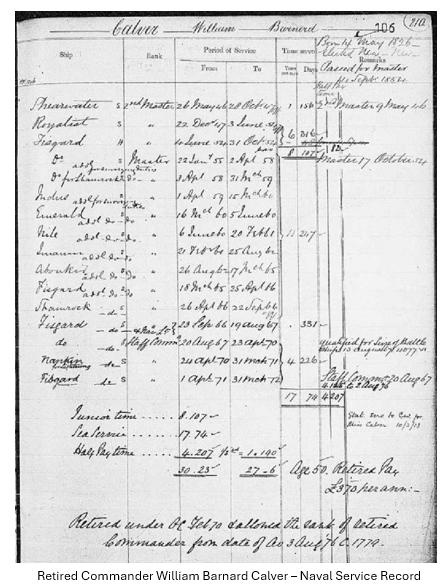 William Barnard Calver